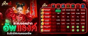m xin88 BY xin88 สล็อต