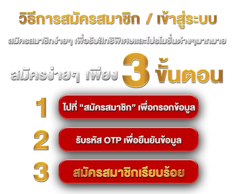 วิธีสมัครสมาชิก BY xin88 สล็อต
